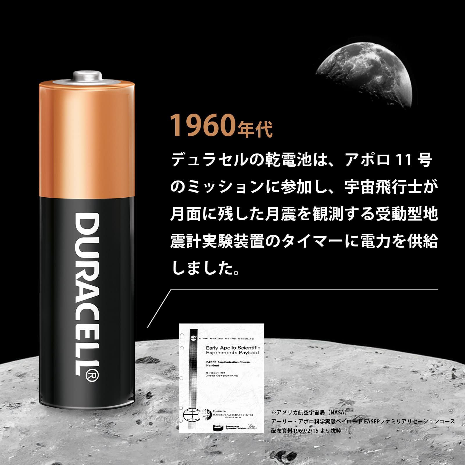 アルカリ乾電池 単4形 4本入り | Multiverse マルチバース