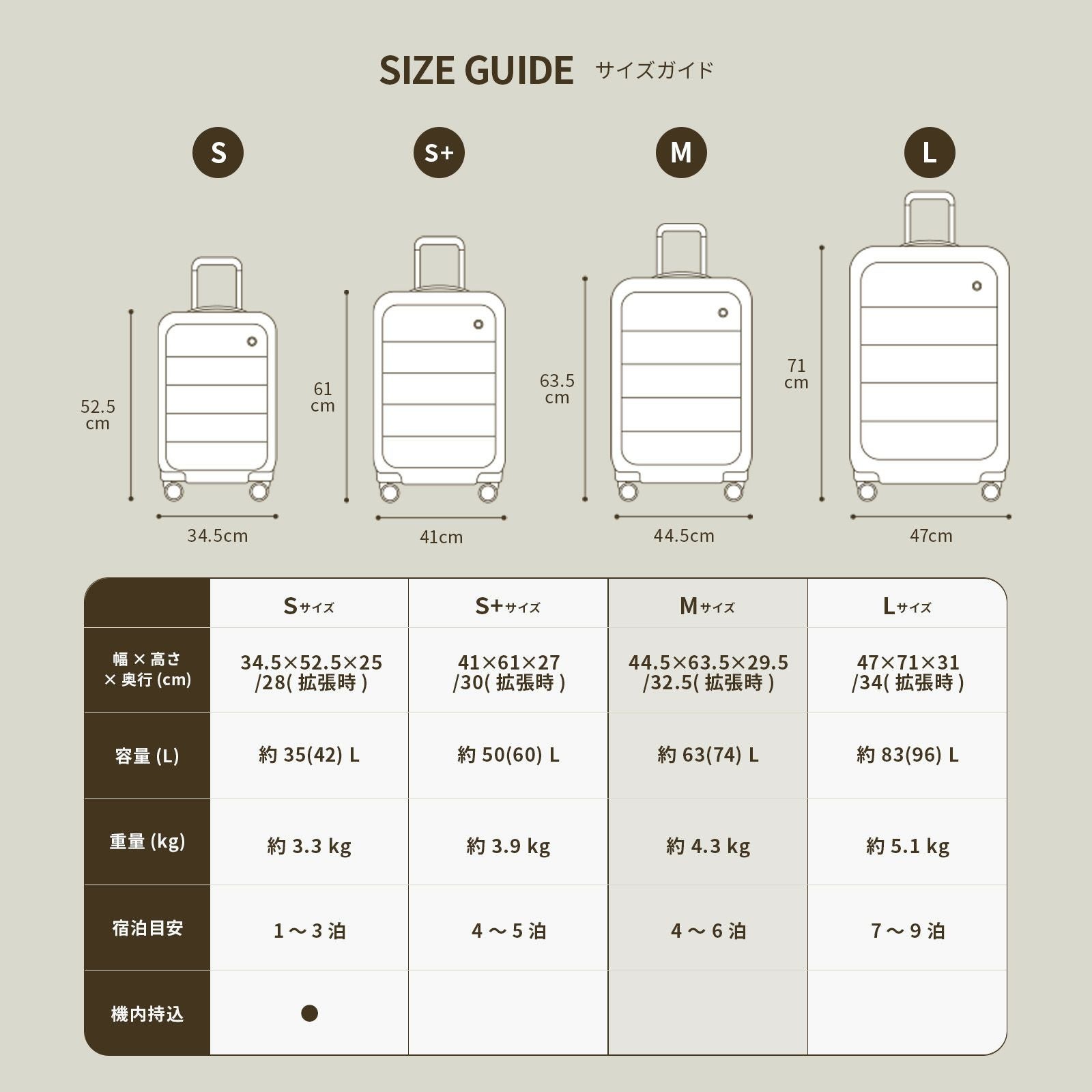 TBSテレビ「ひるおび」で紹介】PUFFER Mサイズ パファー スーツケース