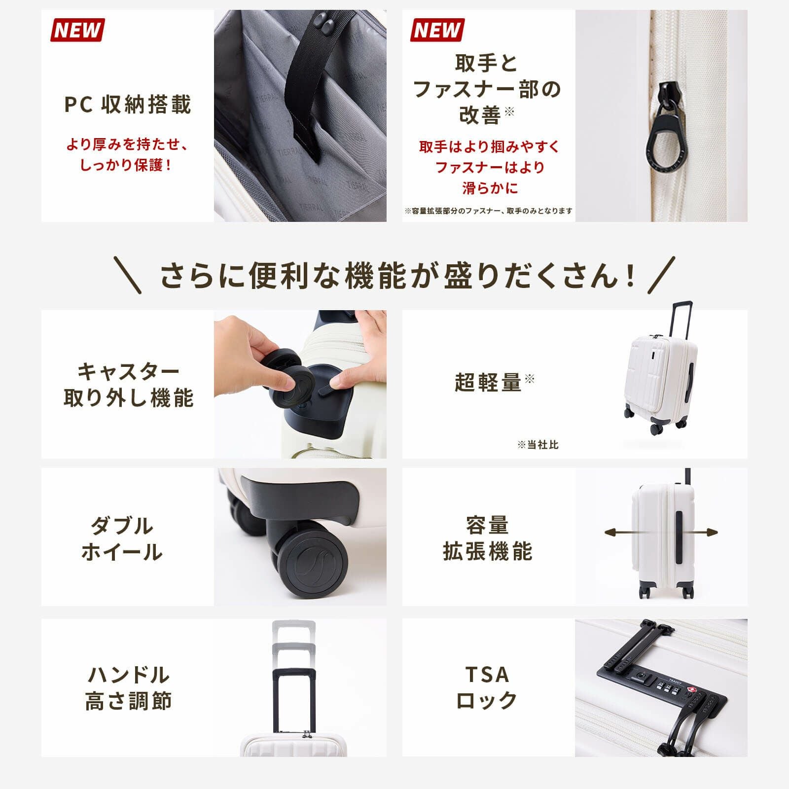 TORERU 2.0 Sサイズ トレル スーツケース フロントオープン 機内