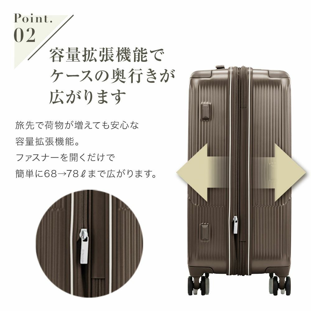 CURVUS SPINNER 65/24 EXP TSA スーツケース Mサイズ | Multiverse