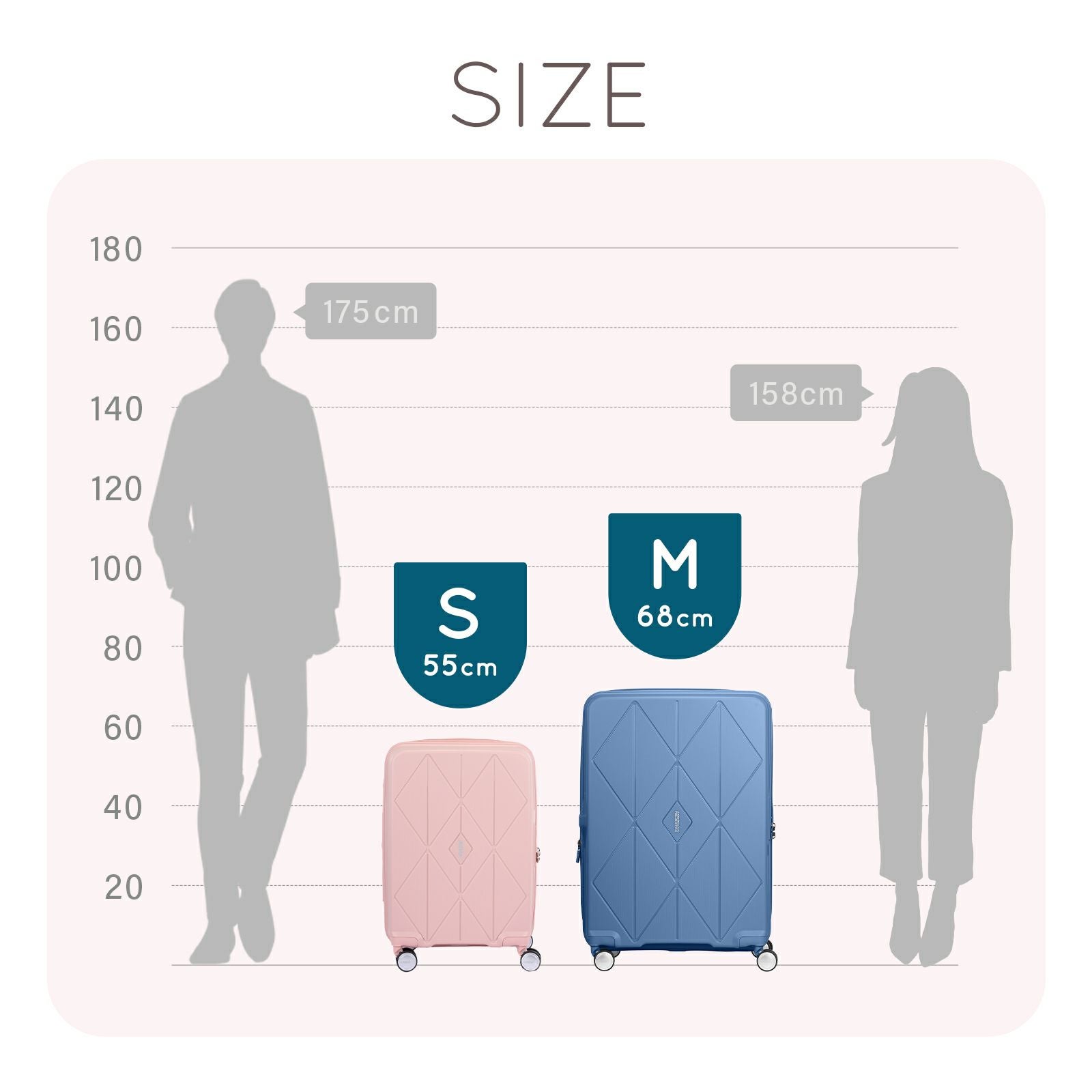 ARGYLE SPINNER 68/25 EXP TSA V2 スーツケース | Multiverse マルチバース